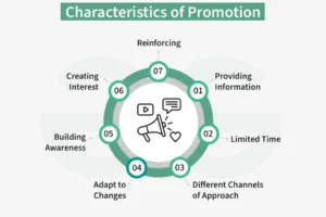 Top Qualities to Look for in a Promotional Products Distributor