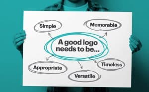 How Company Logos Turn Everyday Products into Powerful Marketing Tools