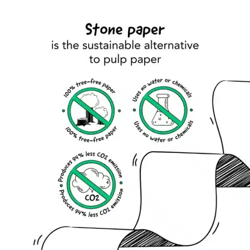 Moyu Rock Paper A5 Notebook - Image 6