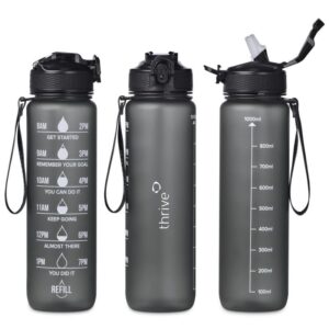 Eva & Elm Neptune Plastic Water Bottle – 1 Litre