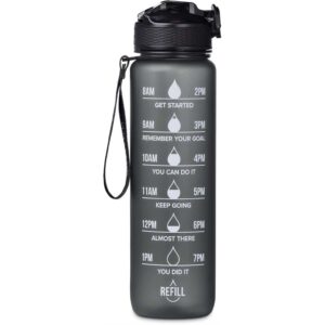 Eva & Elm Neptune Plastic Water Bottle - 1 Litre - Image 8