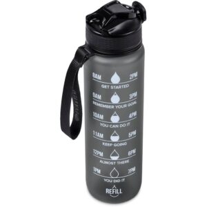 Eva & Elm Neptune Plastic Water Bottle - 1 Litre - Image 12
