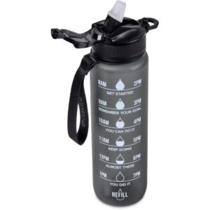 Eva & Elm Neptune Plastic Water Bottle - 1 Litre - Image 4
