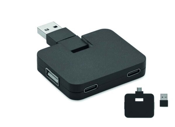 SQUARE-C — SQUARE-C