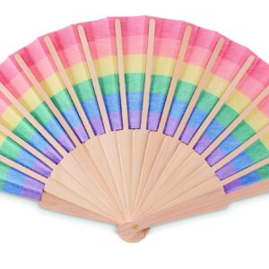 Alternative view of BOWFAN
