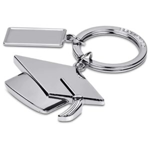 Serendipio Graduate Charmed Keyholder
