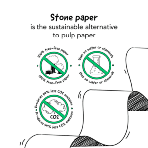 MOYU Rock Paper A5 Notebook - Image 5