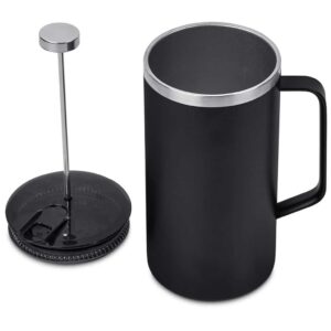 Coffee & Tea Mugs