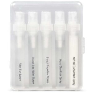Altitude Cinco Travel Care Set - Image 3