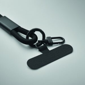 Alternative view of COCHARGE