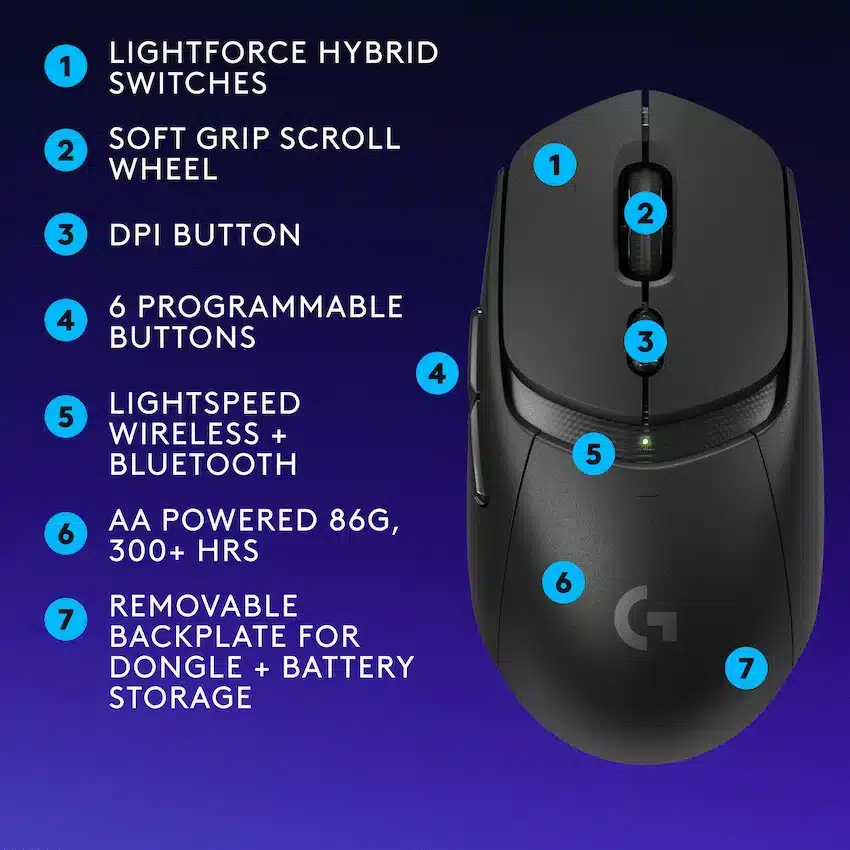 Logitech(R) G309 Lightspeed Wireless Mouse - Black - Image 3