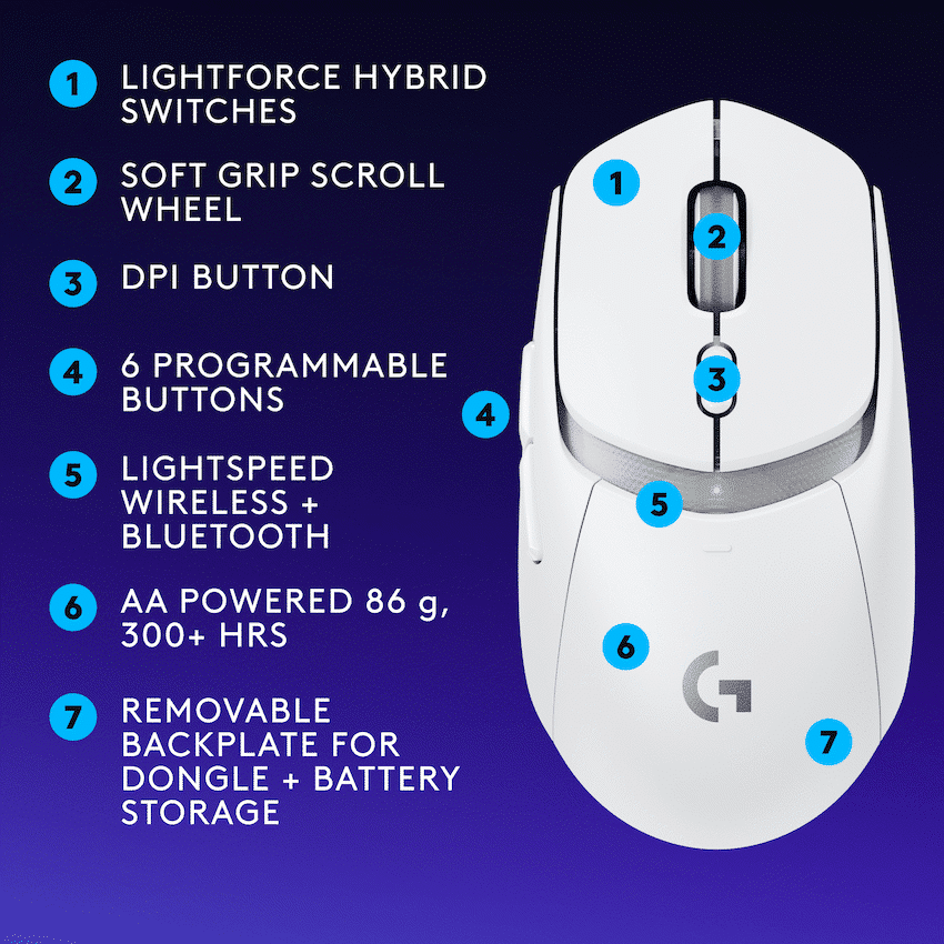 Logitech(R) G309 Lightspeed Wireless Mouse - White - Image 4